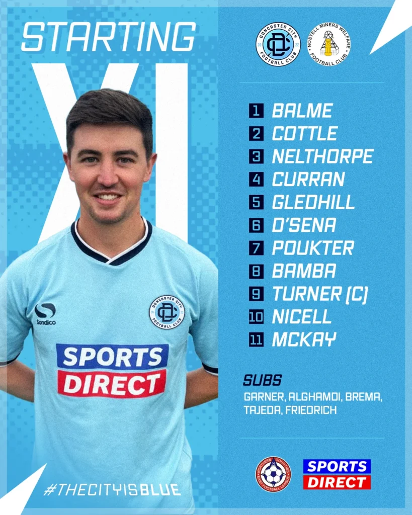 DCFC STARTING XI